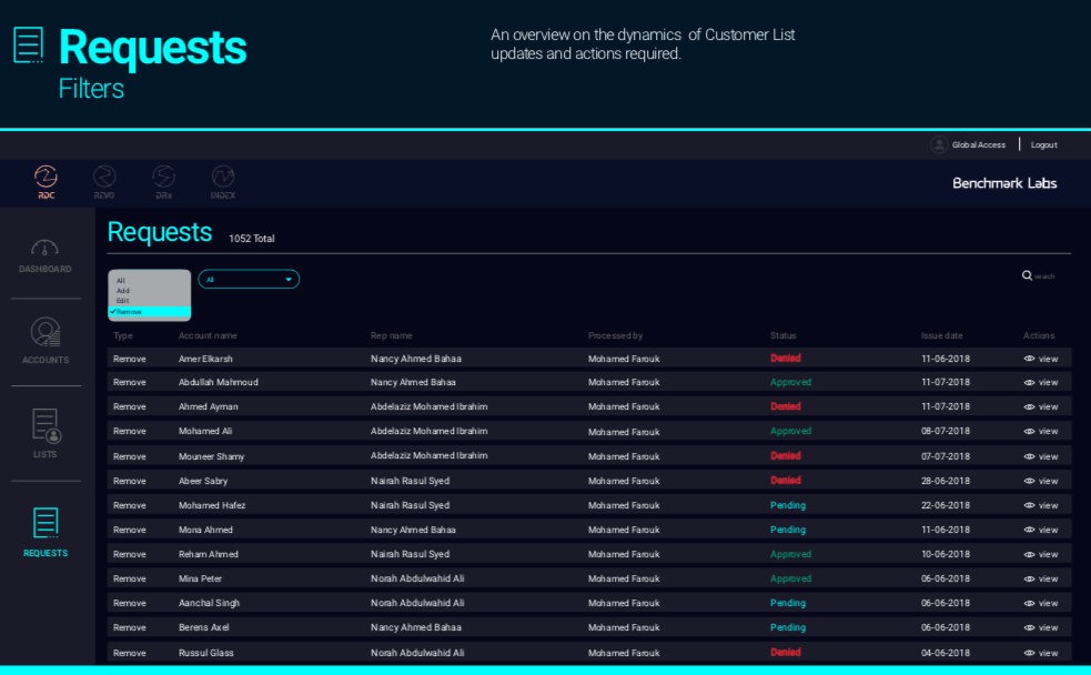 REVO CRM Booster audit history screen showing customer-list request activity.